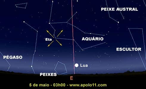 Carta Celeste - Chuva de Meteororos Eta Aquarídea