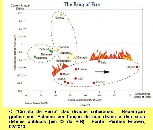 Figura 1.