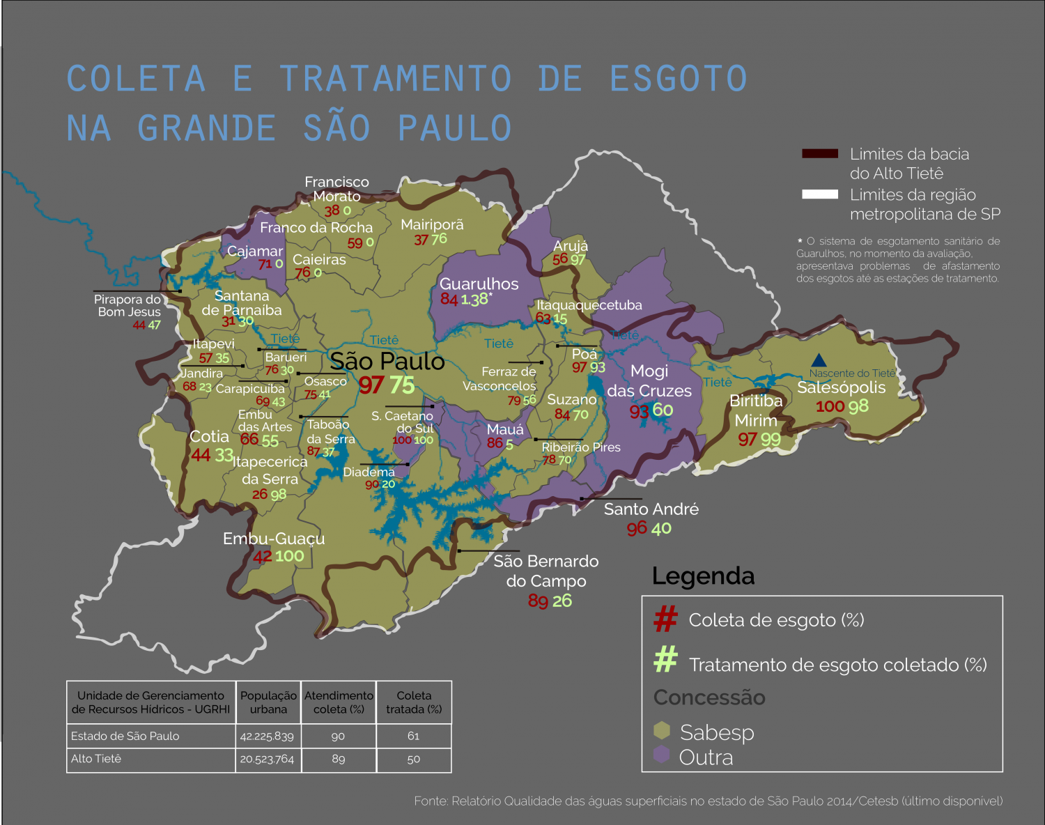 info1 - mapa bacia e região metropolitana2-04-04