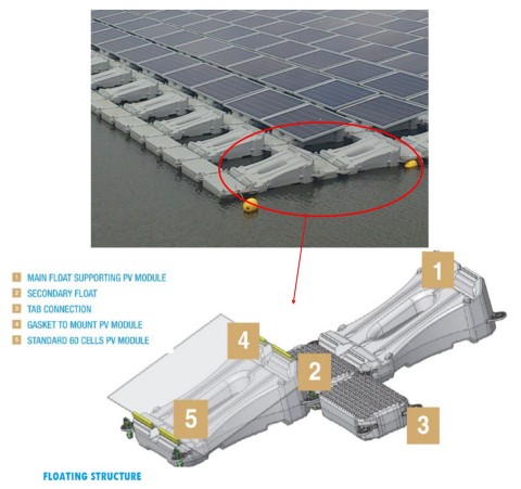 Japão construirá maior central solar flutuante do mundo