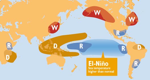 El Niño 1