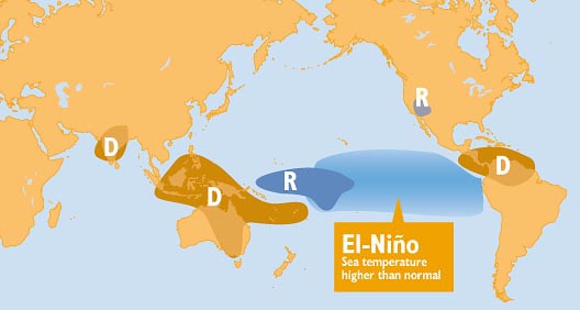 El Niño 2