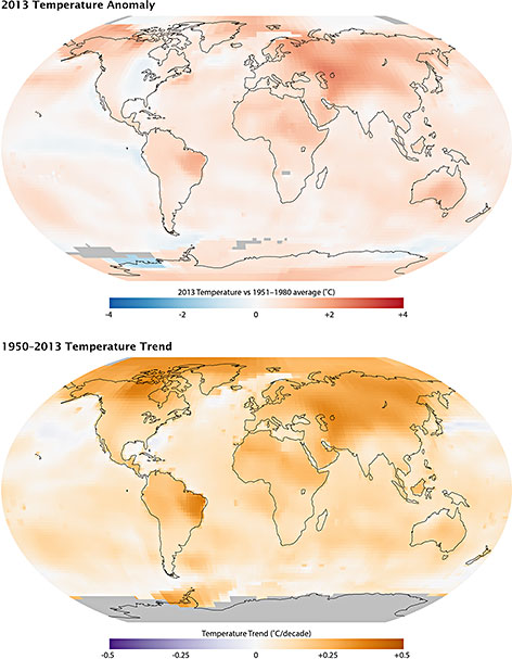 1950 - 2013 temperature trende